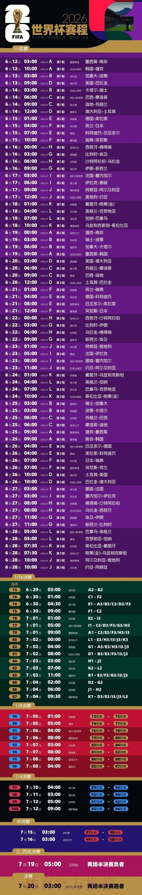 2026世界杯每日赛程官方发布实时赛程怎么看 2026世界杯每日赛程官方发布实时赛程怎么看