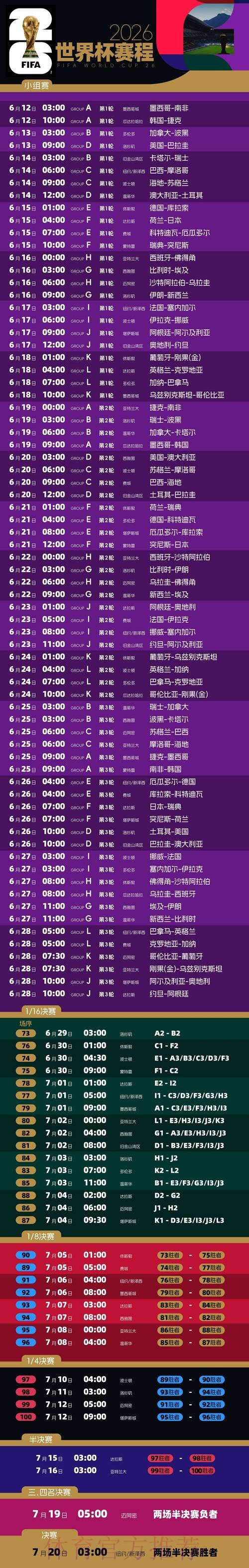 2026世界杯完整赛程最新比赛时间表免费观看