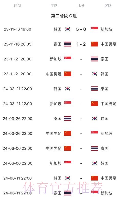 2026世界杯比赛时间实时更新全程直播怎么查 2026世界杯比赛时间实时更新全程直播怎么查