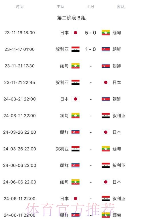 2026世界杯每日赛程详细安排赛事详情怎么查