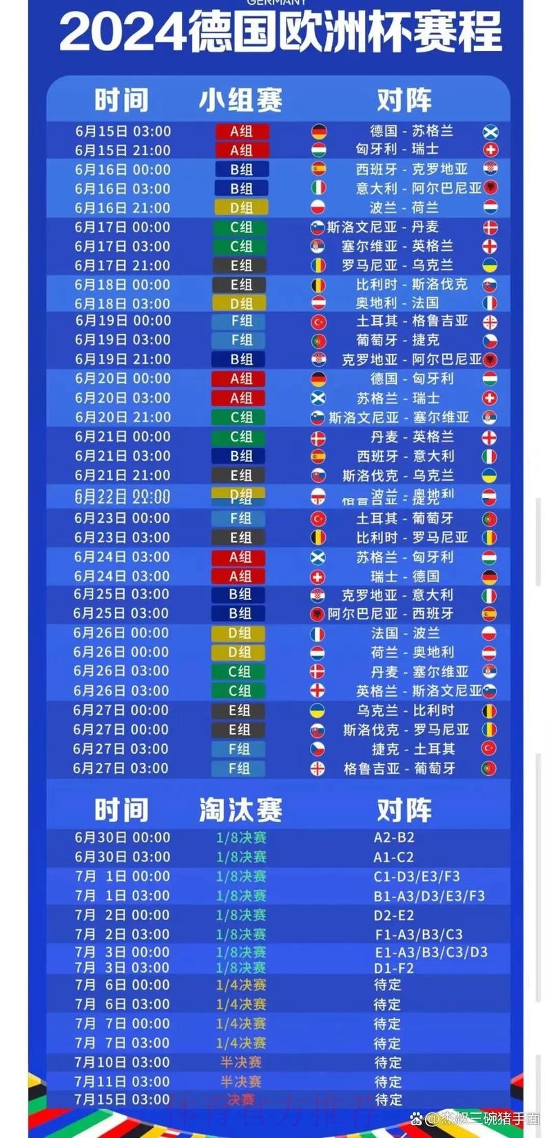 2026世界杯小组赛赛程今日最新时间表在哪里看 2026世界杯小组赛赛程今日最新时间表在哪里看