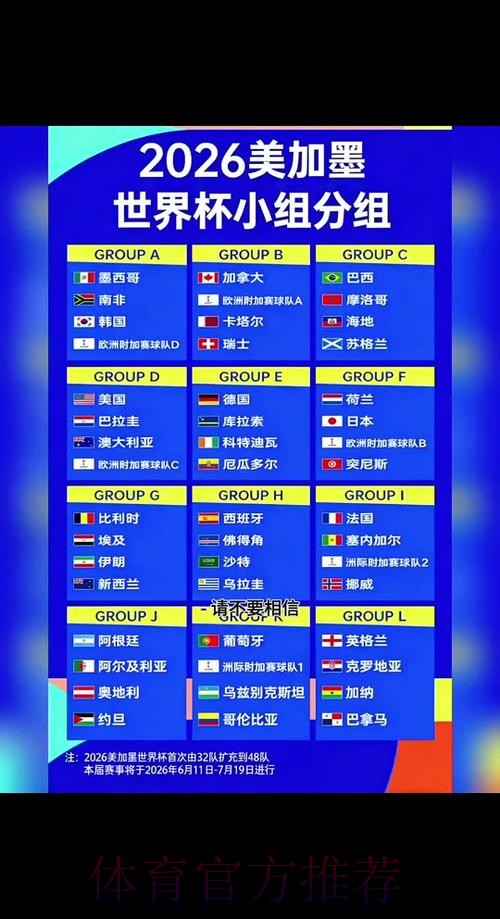 2026世界杯小组赛赛程今日最新时间表在哪里看 2026世界杯小组赛赛程今日最新时间表在哪里看