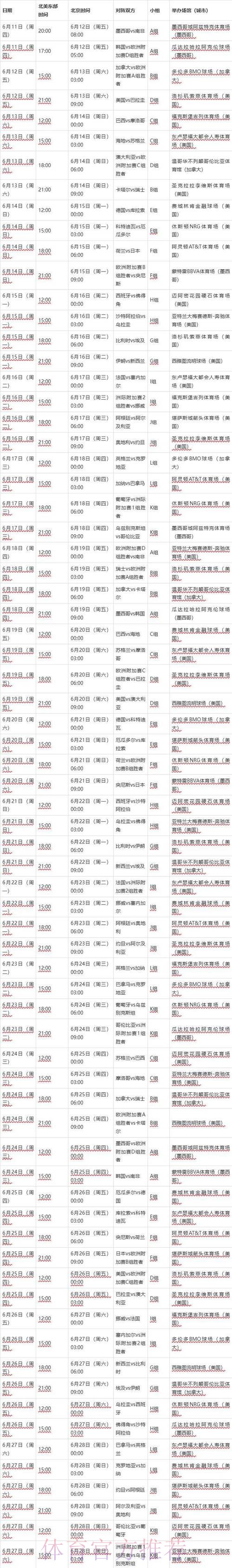2026世界杯赛程今日比赛时间表怎么看 2026世界杯赛程今日比赛时间表怎么看