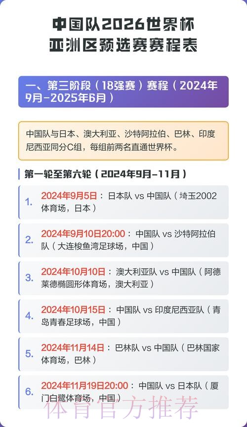 2026世界杯比赛时间中国时间完整安排在哪里看